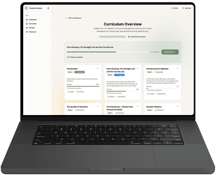 Waldorf-Inspired curriculum dashboard showing daily lesson plans