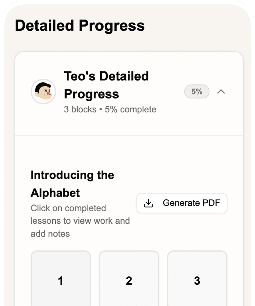 Compliance portfolio interface